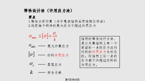 结构力学极限荷载PPT课件