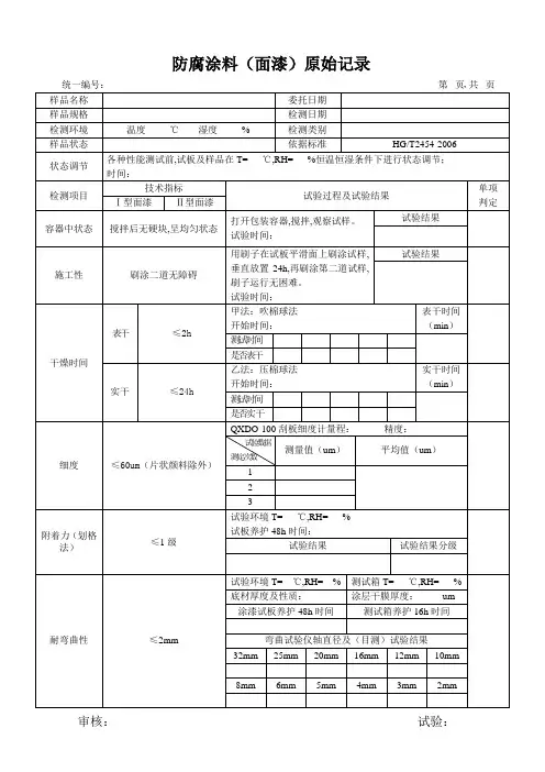防腐涂料(面漆)原始记录2454