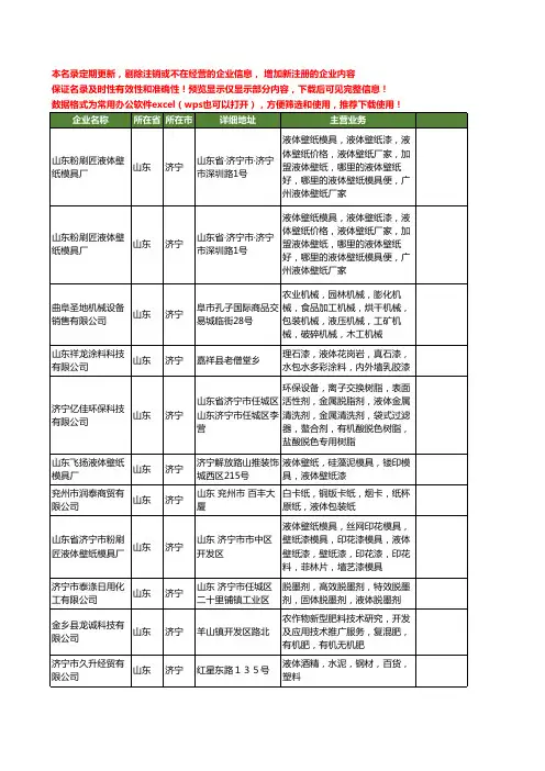 新版山东省济宁液体工商企业公司商家名录名单联系方式大全100家