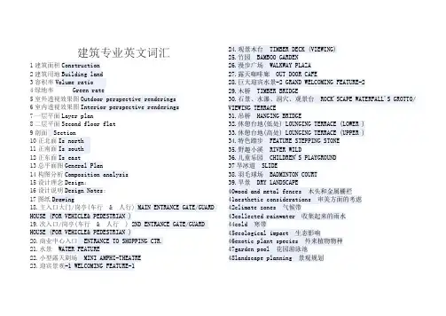 建筑专业英文词汇
