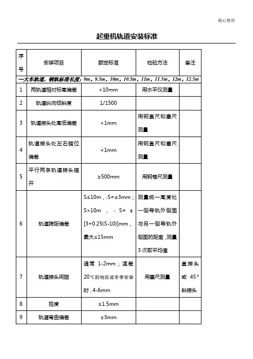 起重机轨道安装中国标准