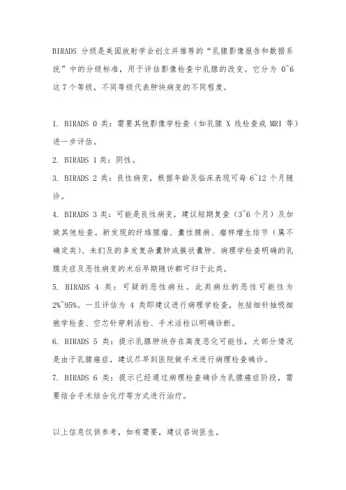 b超birads分级标准