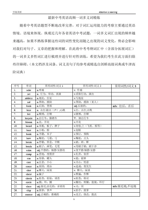 最新中考英语高频一词多义精练