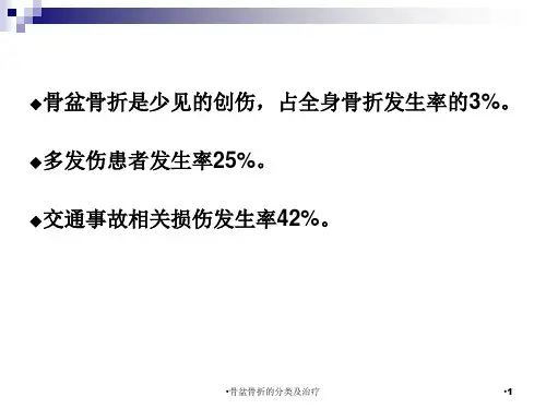 骨盆骨折的分类及治疗课件
