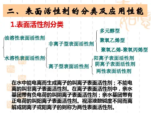 表面活性剂的分类及应用性能