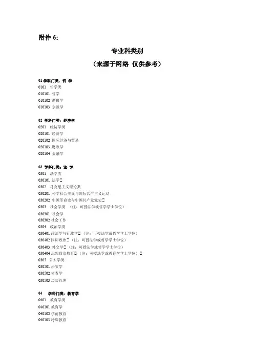 专业类别---大学各专业所属类别