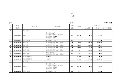 分部分项工程量清单与计价表2