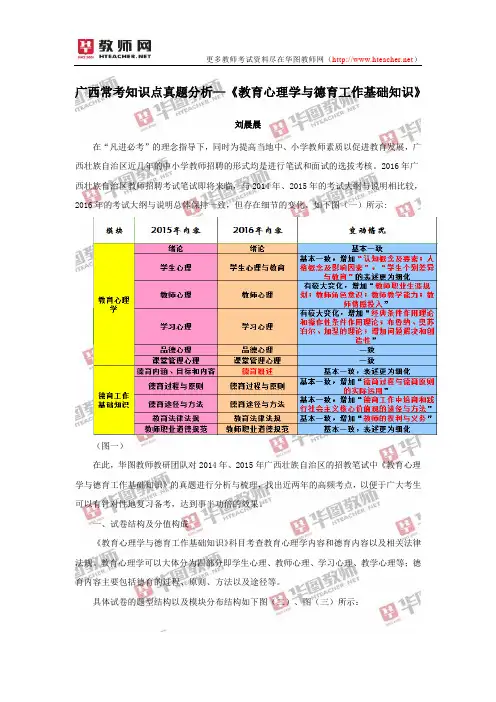 广西招教考试之《教育心理学与德育工作基础知识》常考知识点真题分析