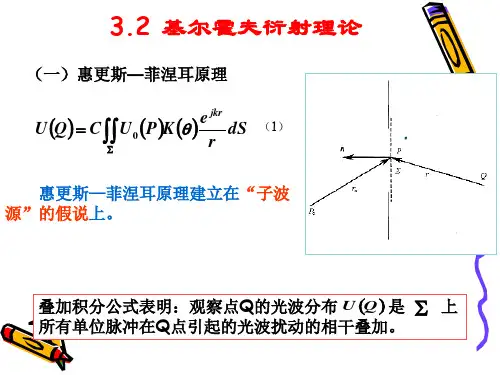 基尔霍夫衍射理论
