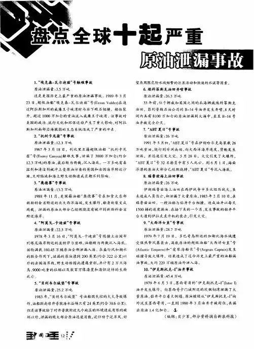 盘点全球十起严重原油泄漏事故