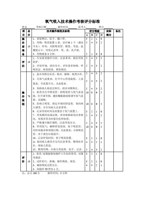 氧气吸入操作步骤