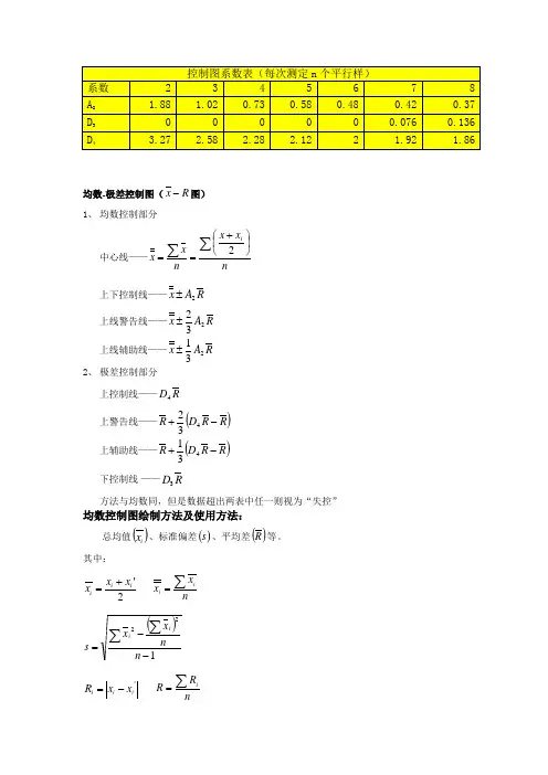 控制图系数表及相关方法