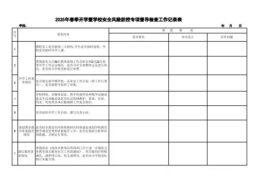 春季开学暨学校安全风险防控专项督导检查工作自查表