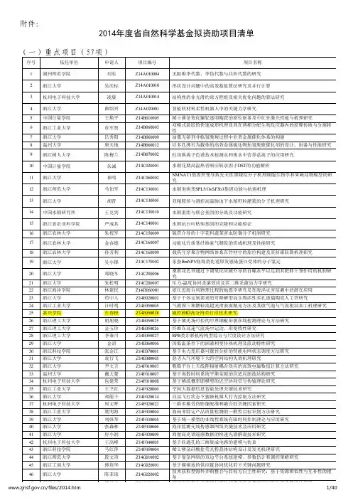 2014年浙江省自然基金公示汇总