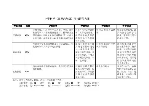 小学科学(三至六年级)考核评价方案