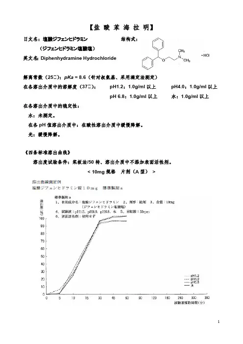 盐酸苯海拉明(溶出数据库)