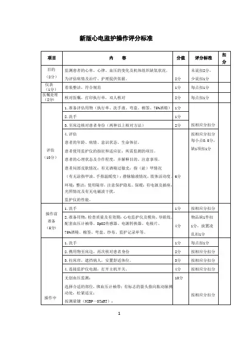 新版心电监护操作评分标准