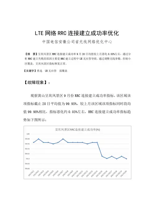 LTE网络RRC连接建立成功率优化分析