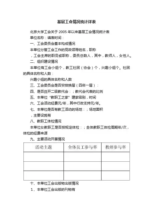 基层工会情况统计详表
