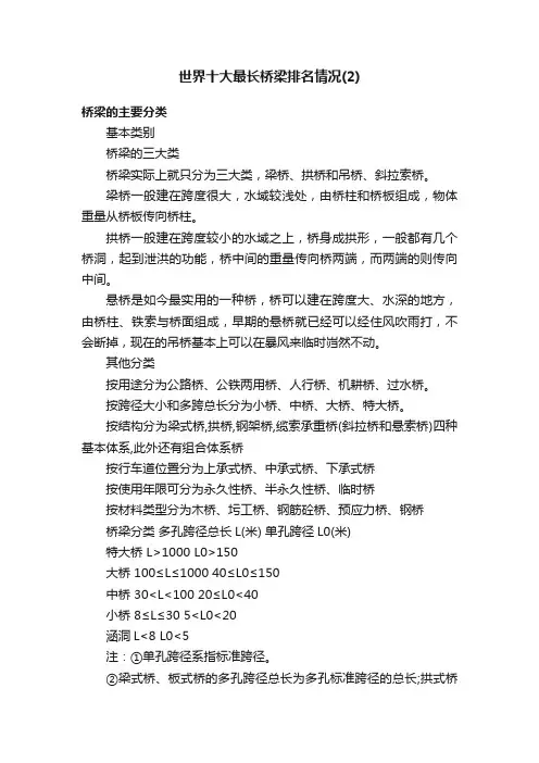 世界十大最长桥梁排名情况（2）