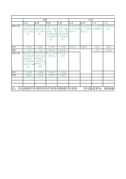 电气学院2011-2012年第二学期研究生课表