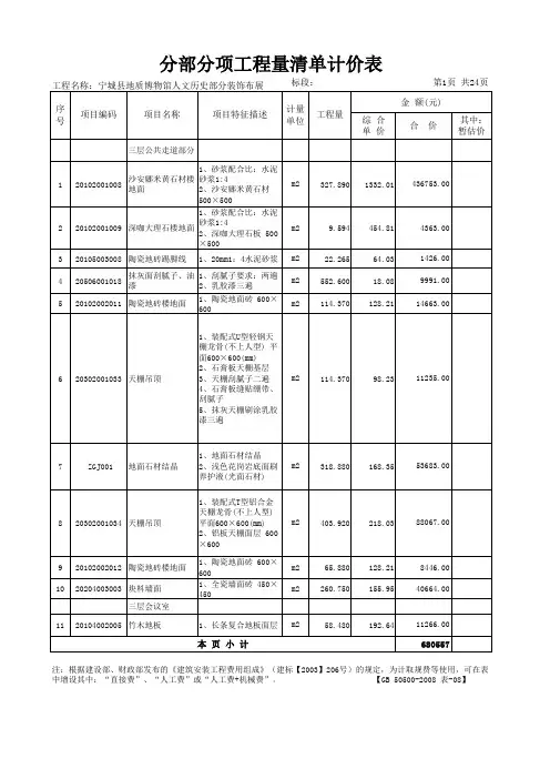 博物馆精装修工程清单计价表