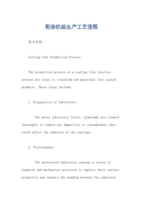 彩涂机组生产工艺流程