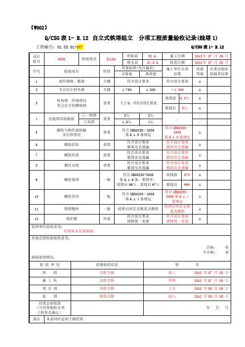 (线塔1)自立式铁塔组立  分项工程质量验收记录