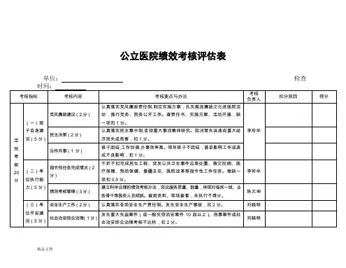 公立医院绩效考核表
