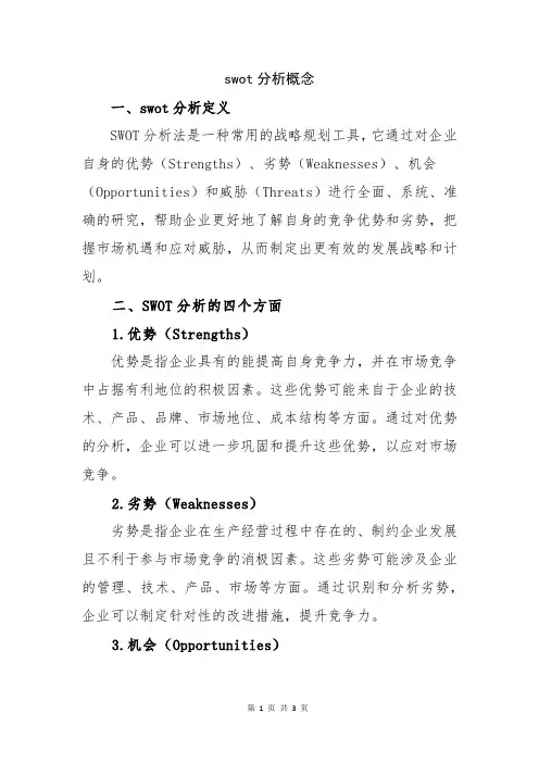 swot分析概念