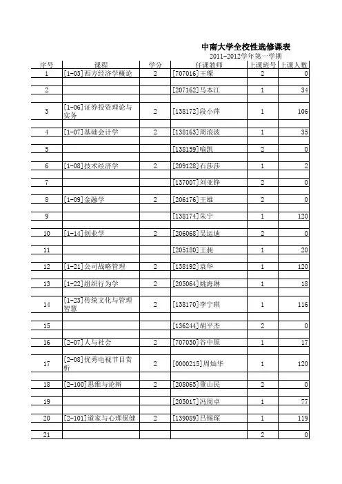 中南大学新校区2011-2012学年第一学期全校性选修课表