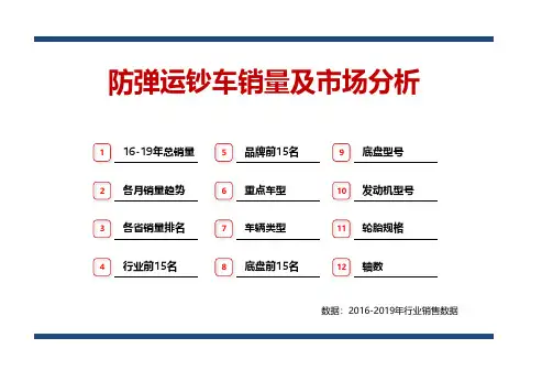 2016-2019年防弹运钞车销量-全国市场形势分析(数据分析)