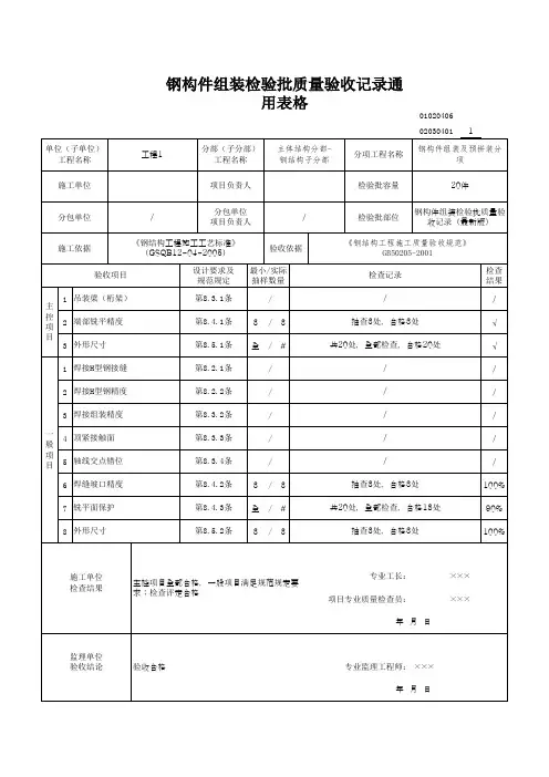 钢构件组装检验批质量验收记录通用表格