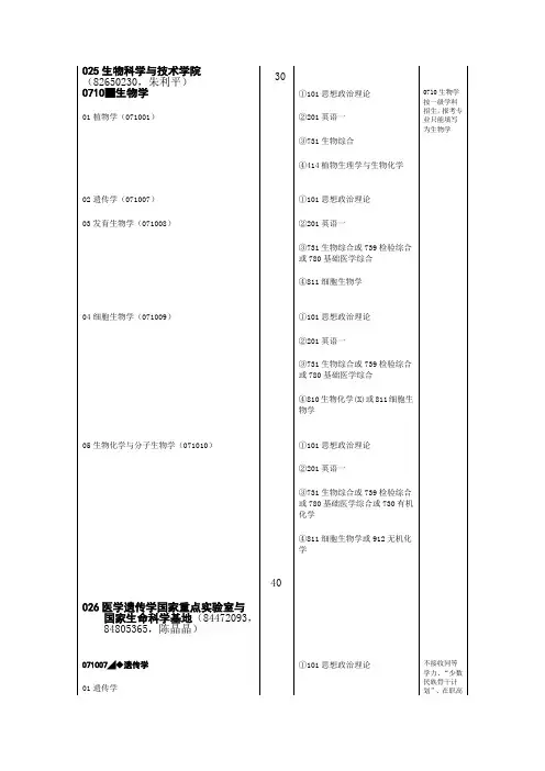 中南大学考研科目