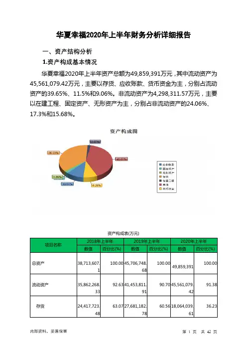华夏幸福2020年上半年财务分析详细报告