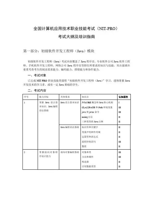 全国计算机应用技术职业技能考试(NIT-PRO)