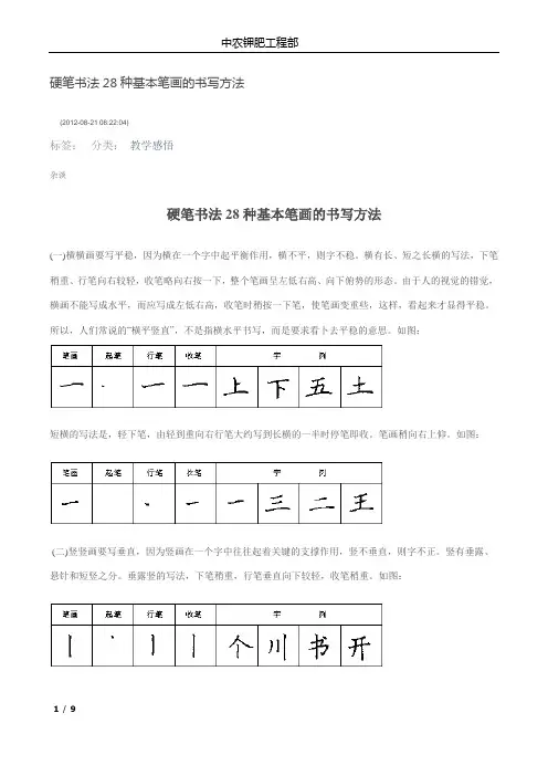 硬笔书法28种基本笔画的书写方法