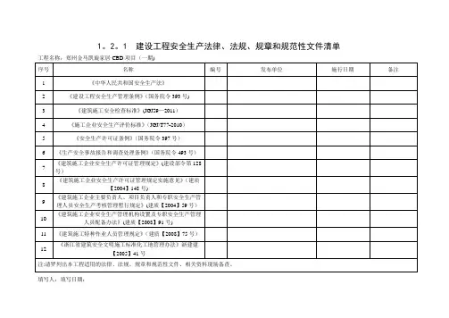 建设工程安全生产法律、法规、规章和规范性文件清单