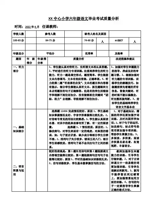 小学六年级语文毕业考试质量分析