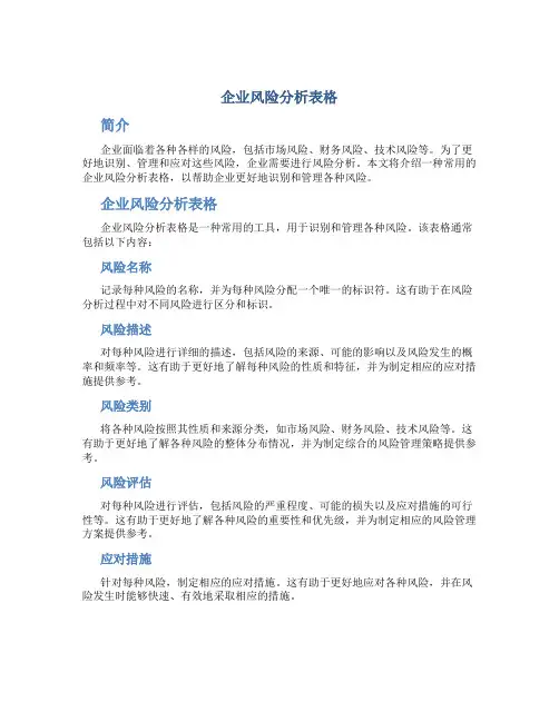 企业风险分析表格