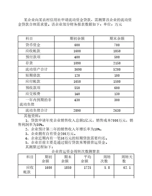流动资金贷款需求测算例题