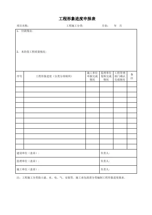 2-工程形象进度申报表