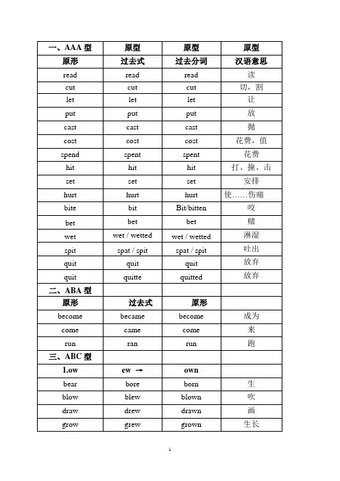 (完整版)英语过去式过去分词式大全