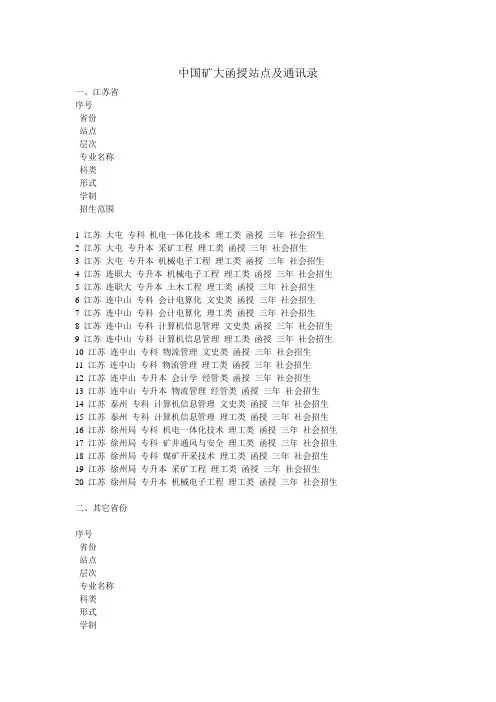 中国矿大函授站点及通讯录