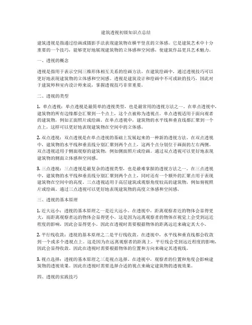建筑透视初级知识点总结