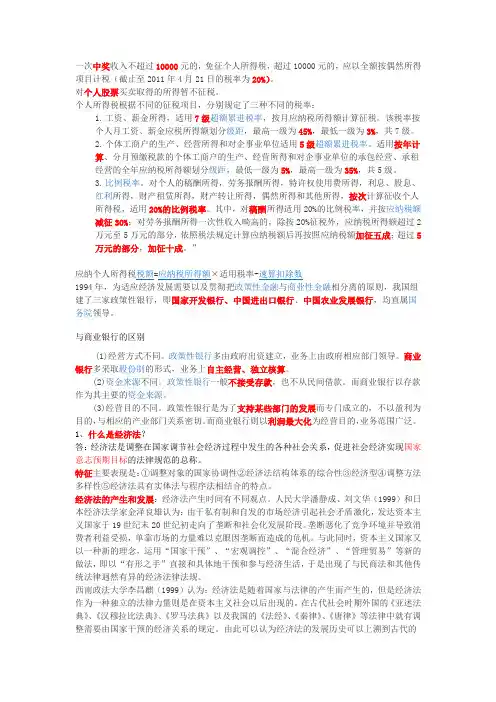经济法原理-经济法知识点大全