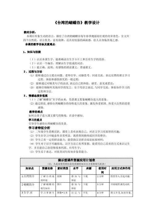 台湾的蝴蝶谷