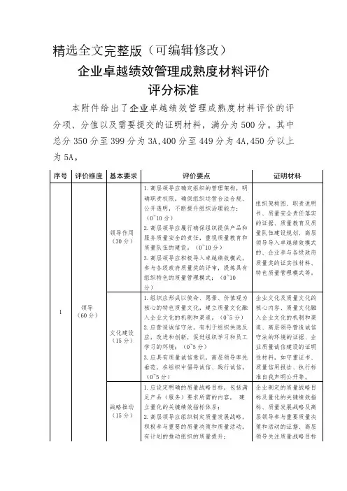 企业卓越绩效管理成熟度材料评价评分标准【模板】精选全文
