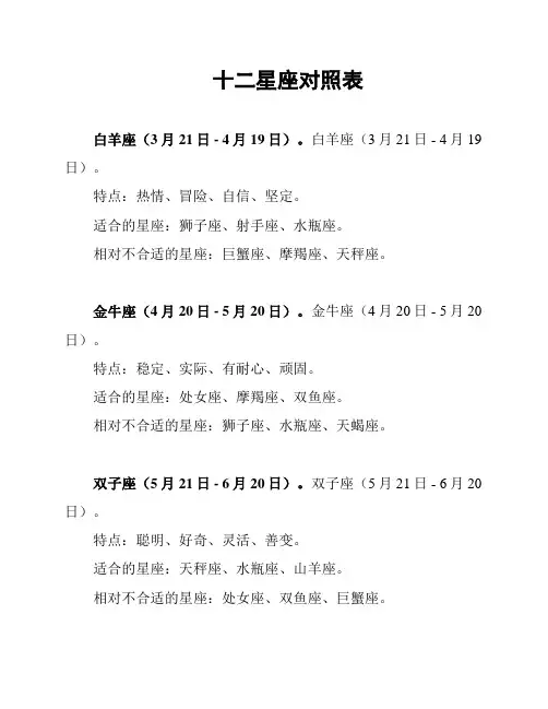 十二星座对照表