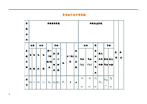 常用国产电子管参数